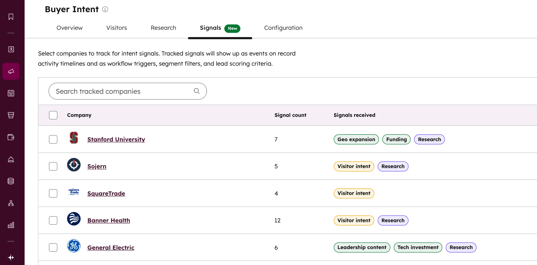 Signal-based selling in HubSpot
